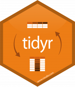 Working with Tidy Financial Data in tidyr