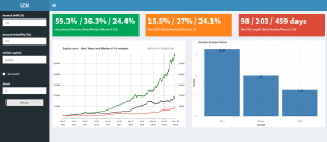 What Would it Feel Like to Invest in RenTech’s Medallion Fund?