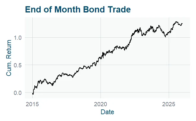 Much Ado About Variance